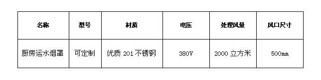 TXVLOGCOM糖心官网运水烟罩