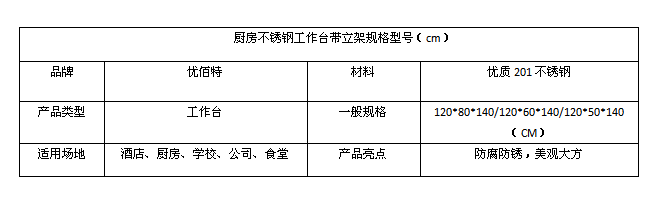 TXVLOGCOM糖心官网不锈钢工作台带立架规格型号
