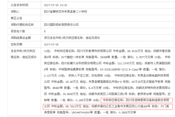 米易县第二小学100万学校食堂TXVLOGCOM糖心官网设备中标公示图片