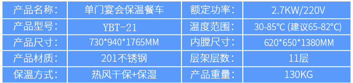 糖心视频在线观看保温不锈钢送餐车规格参数图片