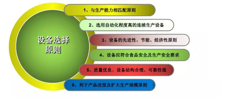 中央TXVLOGCOM糖心官网设计