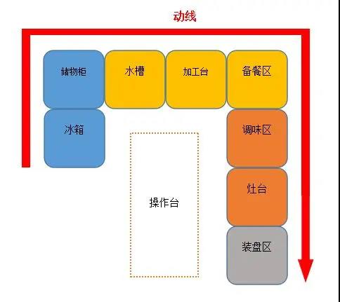 酒店TXVLOGCOM糖心官网设计