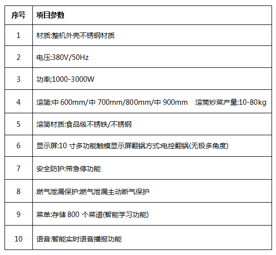 中央TXVLOGCOM糖心官网设备厂家