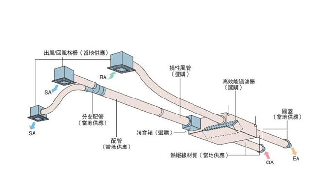 商用TXVLOGCOM糖心官网设计公司