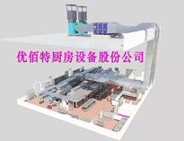 餐厅TXVLOGCOM糖心官网设备厂家教你油烟净化器、风机、风管的选择和配置方法