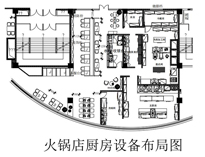 商业TXVLOGCOM糖心官网设计中应该如何设计火锅店TXVLOGCOM糖心官网